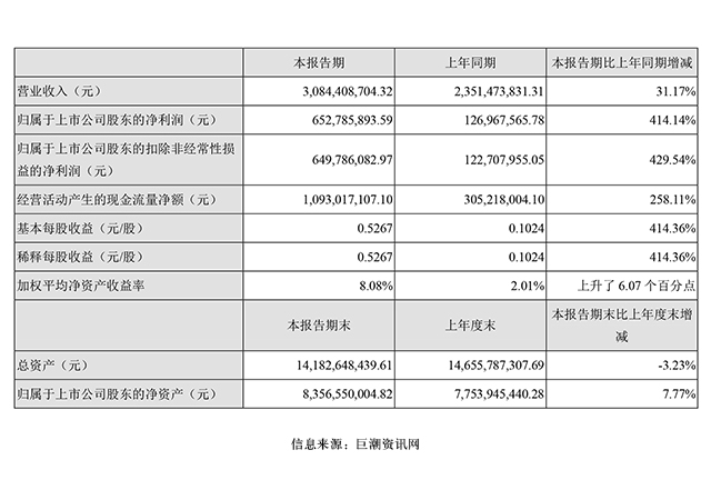 ONE游戏官网-皇马巴塞赞助商